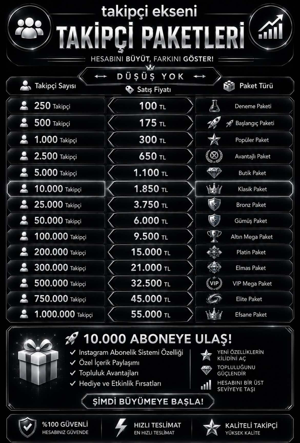 Takipçi Paketleri